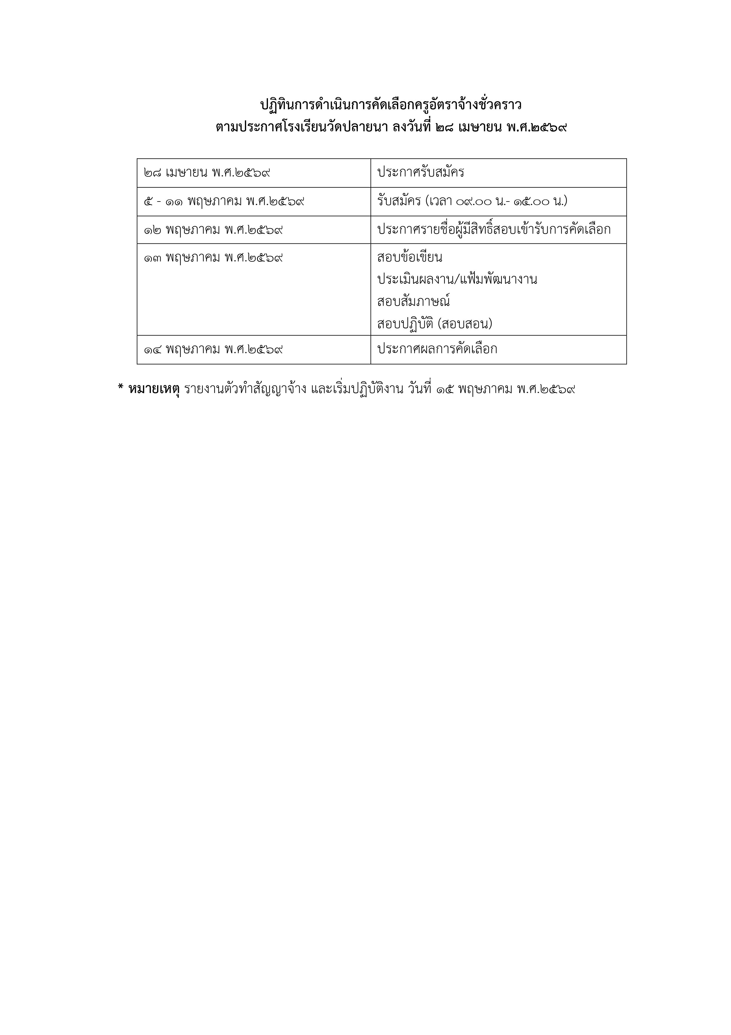 ประกาศโรงเรียนวัดปลายนารับครูปฐมวัยF3 28 4 69 4